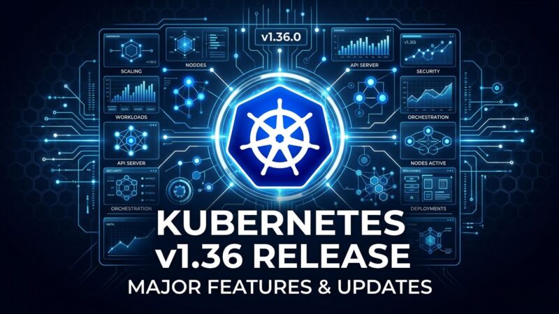 Kubernetes v1.36 Haru release - container orchestration control panel with blue circuit nodes and Kubernetes wheel logo