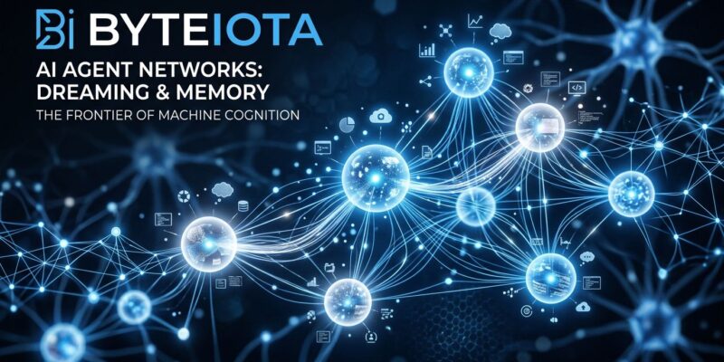 Abstract visualization of Claude AI agents networked together with dreaming and memory concepts in blue and white