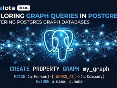 PostgreSQL 19 beta featuring SQL/PGQ graph queries, ON CONFLICT DO SELECT, and REPACK CONCURRENTLY on dark blue background with network graph visualization