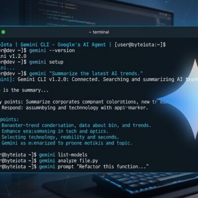 Gemini CLI terminal interface showing AI coding agent commands with blue and white ByteIota brand colors