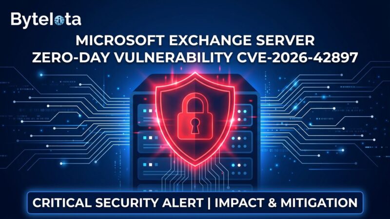 Microsoft Exchange Server zero-day vulnerability CVE-2026-42897 warning shield over server rack