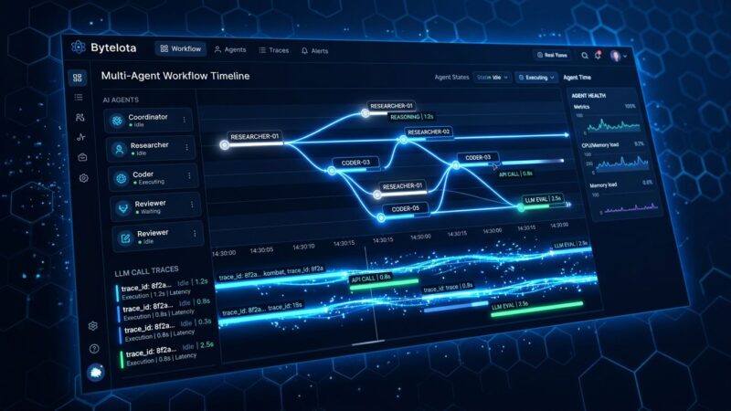 Honeycomb Agent Observability dashboard showing multi-agent workflow timeline with blue data streams and LLM call traces