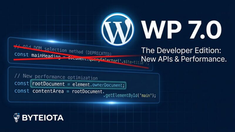 WordPress 7.0 release illustration showing the iframed block editor breaking change with code snippets