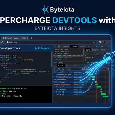 OpenAI Codex Chrome extension showing browser integration with DevTools and authenticated sessions for developers