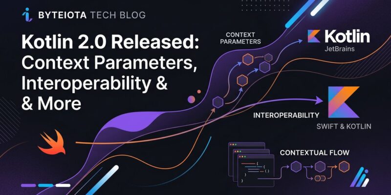 Kotlin 2.4 RC release featuring context parameters going stable and Swift Package Manager support for Kotlin Multiplatform projects