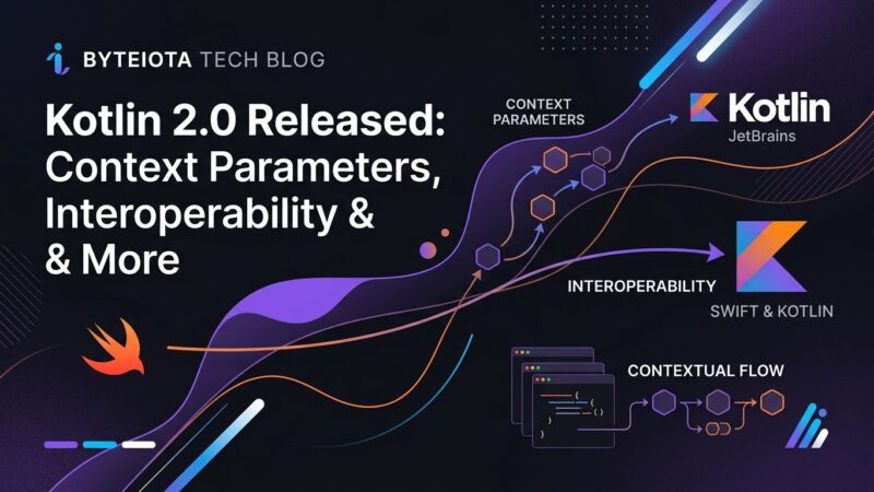 Kotlin 2.4 RC release featuring context parameters going stable and Swift Package Manager support for Kotlin Multiplatform projects