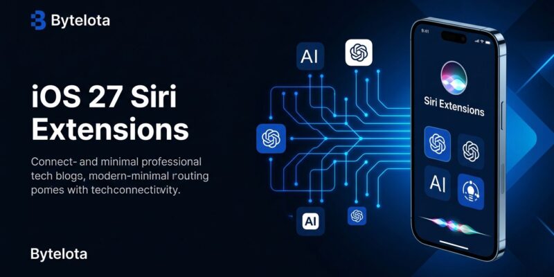 iOS 27 Siri Extensions showing third-party AI providers connecting to Siri routing architecture