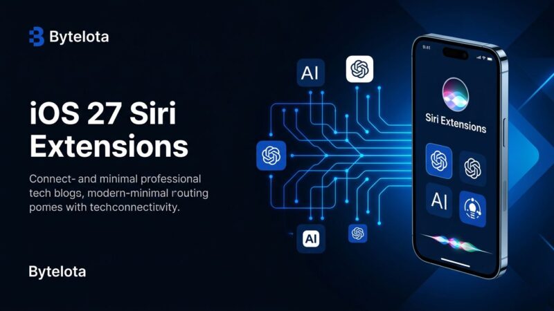 iOS 27 Siri Extensions showing third-party AI providers connecting to Siri routing architecture