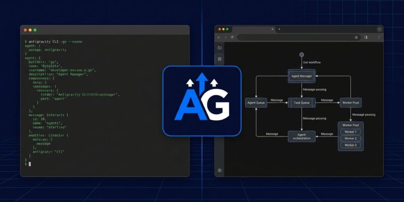 Google Antigravity 2.0 CLI and agent orchestration platform interface showing terminal and browser agent
