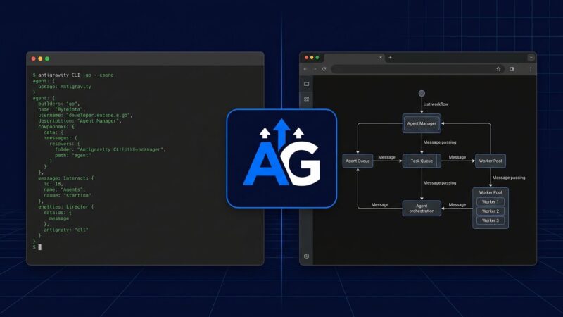 Google Antigravity 2.0 CLI and agent orchestration platform interface showing terminal and browser agent
