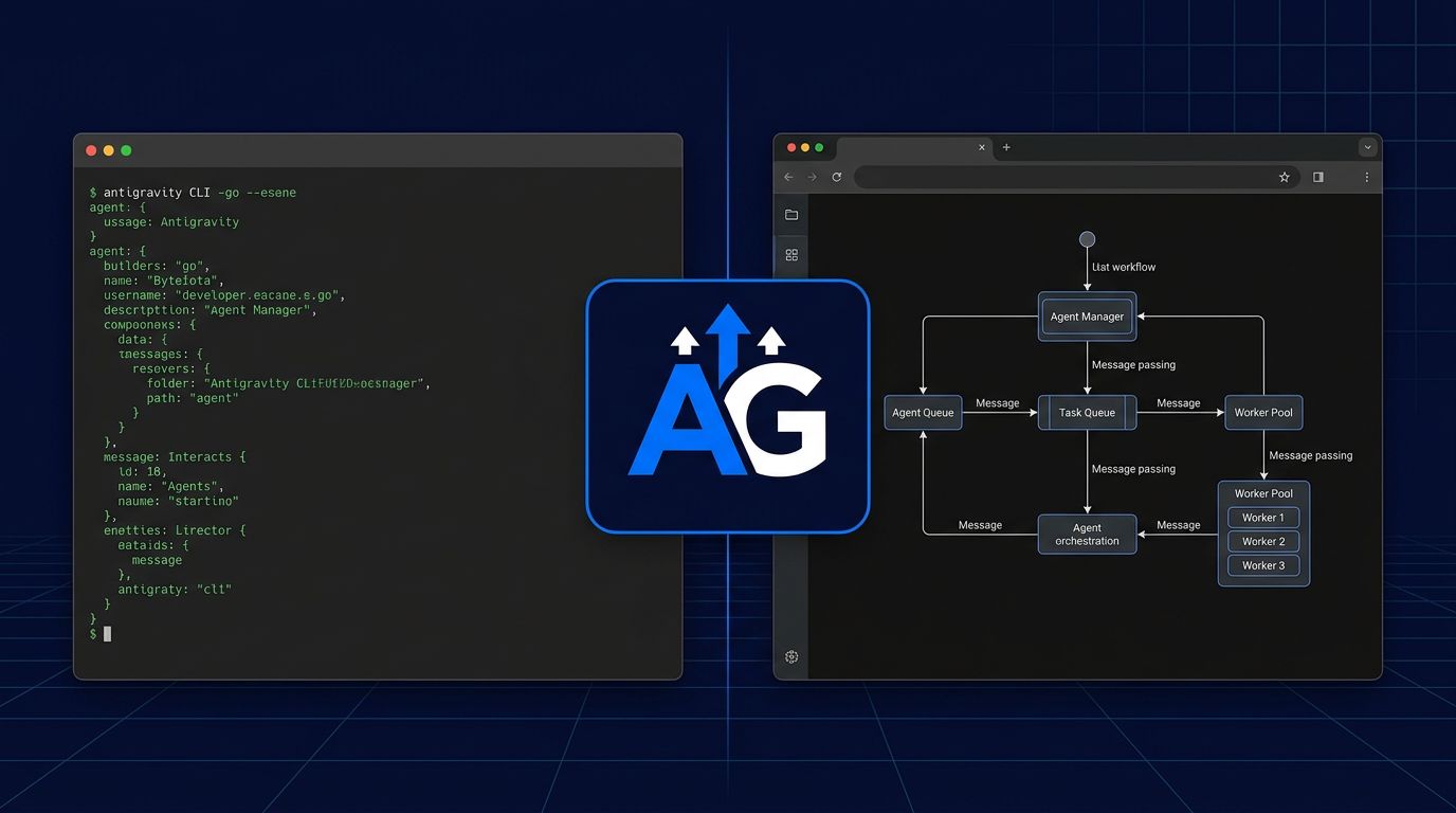 Google Antigravity 2.0: What Developers Need to Know | byteiota