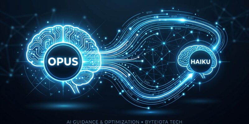 Digital illustration showing two AI brain nodes connected by glowing blue data streams, representing Claude's advisor tool pattern where Opus guides Haiku