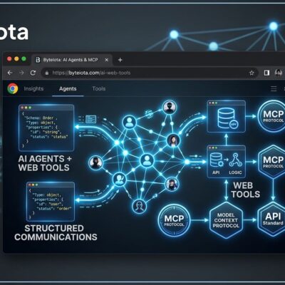 Chrome browser window showing AI agents interacting with structured WebMCP tools and JSON schemas