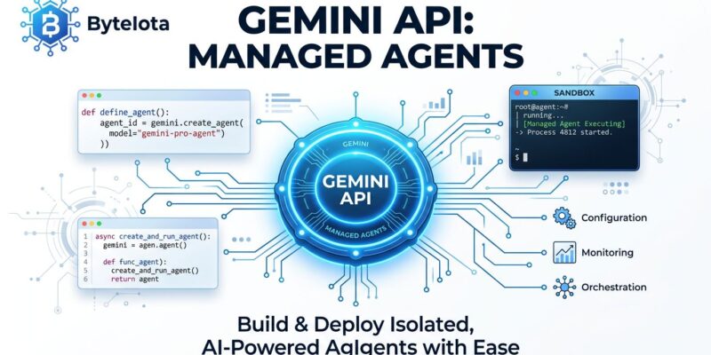 Gemini API Managed Agents: a glowing blue API node connected to Python code snippets and a Linux sandbox terminal icon