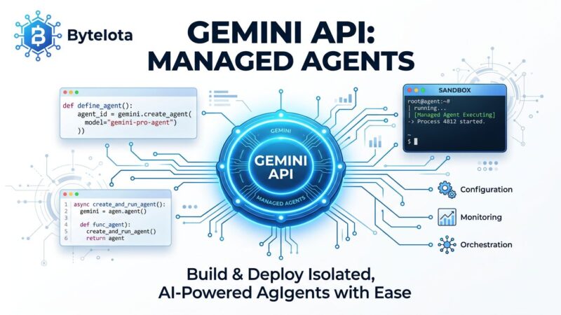 Gemini API Managed Agents: a glowing blue API node connected to Python code snippets and a Linux sandbox terminal icon