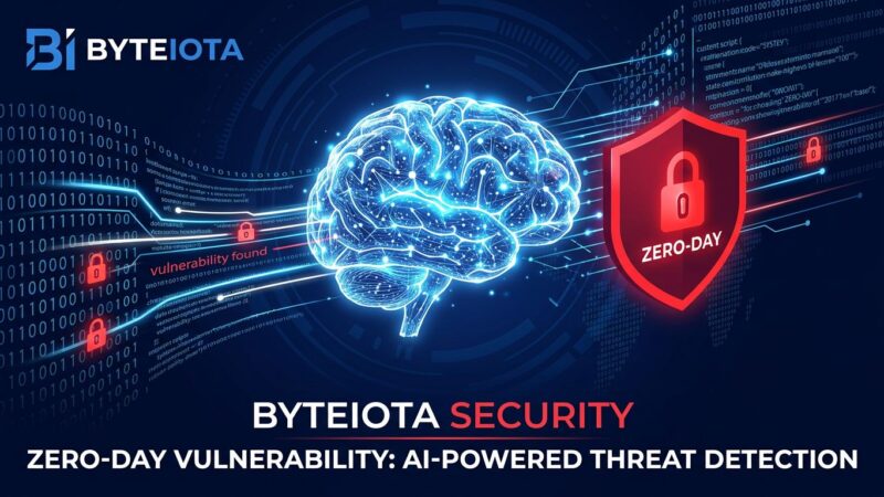 Claude Mythos AI model scanning code for zero-day vulnerabilities across operating systems and browsers