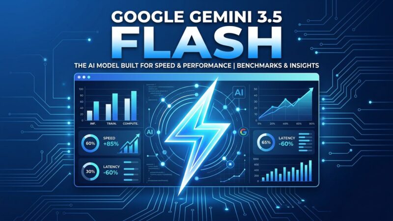 Gemini 3.5 Flash model outperforming Gemini 3.1 Pro on agentic benchmarks - speed and benchmark comparison chart