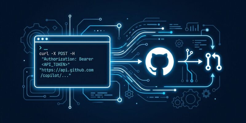 GitHub Copilot Agent Tasks REST API - terminal with curl command connected to GitHub octocat and pull request workflow automation