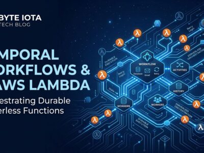 Abstract visualization of Temporal workflow orchestration with serverless workers on AWS Lambda, showing interconnected nodes and durable execution architecture in blue and white