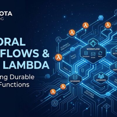 Abstract visualization of Temporal workflow orchestration with serverless workers on AWS Lambda, showing interconnected nodes and durable execution architecture in blue and white