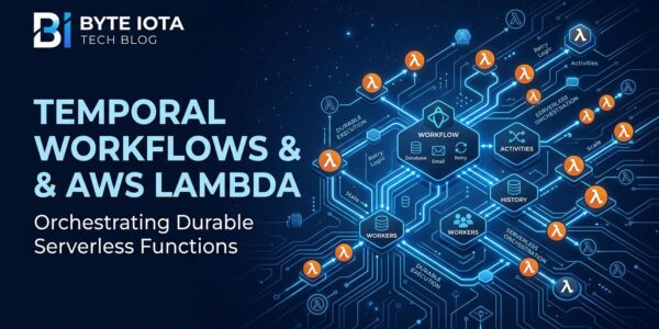 Open Python Idle Temporal Replay 2026: Serverless Workers on Lambda Now | byteiota