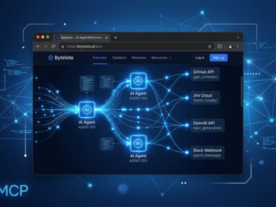 Chrome browser window with AI agent connection nodes illustrating WebMCP structured tool calls
