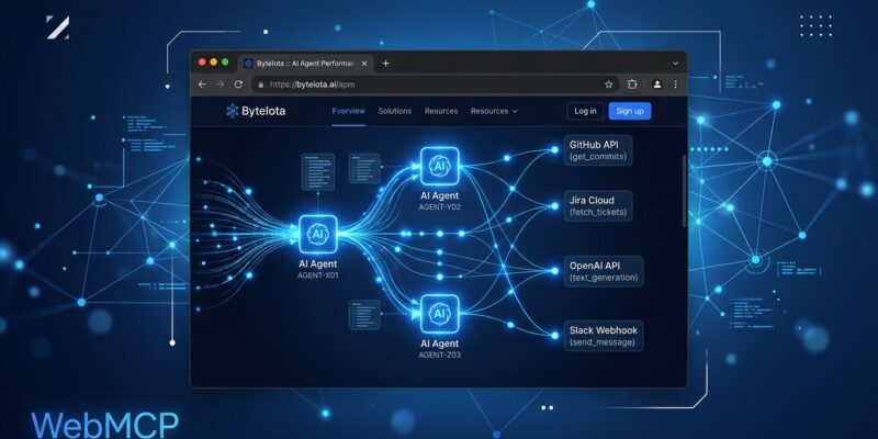 Chrome browser window with AI agent connection nodes illustrating WebMCP structured tool calls