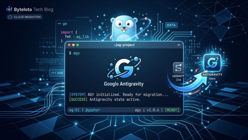 Terminal window showing agy command for Google Antigravity CLI migration from Gemini CLI
