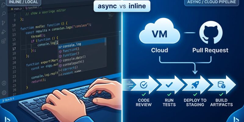 Split-screen comparison of async and inline AI coding agents: Jules cloud VM and GitHub PR workflow versus inline code editor with autocomplete