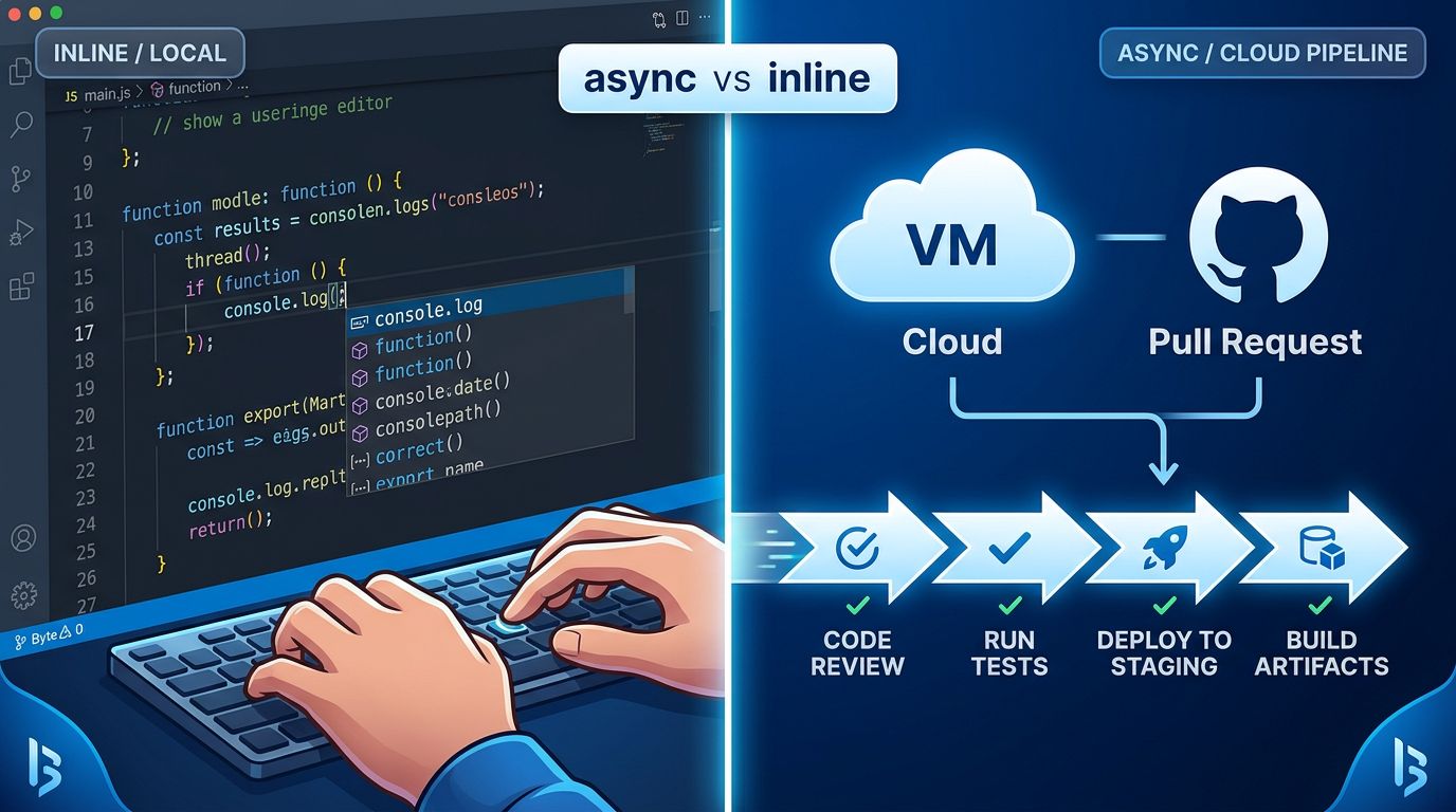 Google Jules Pro: Async Coding Agent vs Cursor Now | byteiota