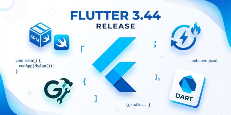 Flutter 3.44 release featuring agentic hot reload via Dart MCP server and Swift Package Manager as the new default for iOS and macOS