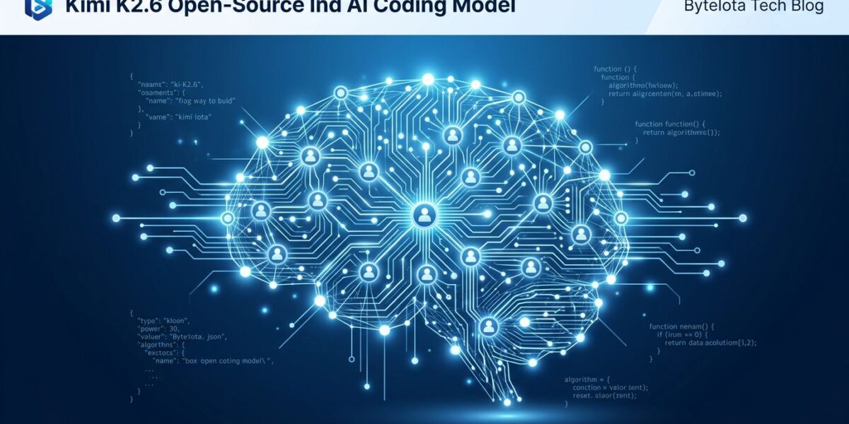Kimi K2.6: Open-Source Model That Beats GPT-5.5 at Coding | byteiota