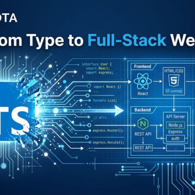 Wasp framework dropping custom DSL in favor of TypeScript SDK for full-stack React Node.js Prisma development