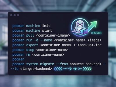 Dark terminal screen showing Podman 6 container migration commands with blue-white gradient styling
