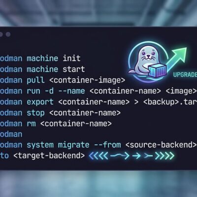 Dark terminal screen showing Podman 6 container migration commands with blue-white gradient styling