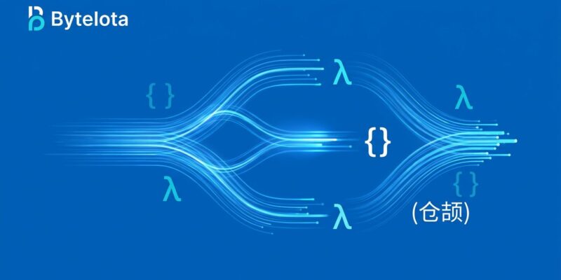 Cangjie programming language effect handlers visualization — blue light streams forking and resuming on dark background
