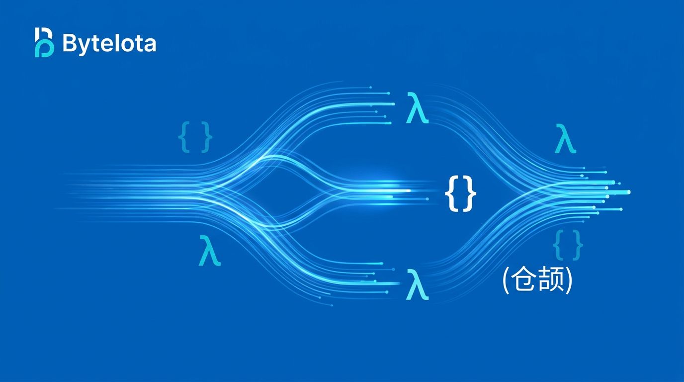 Cangjie Is Open Source: Effect Handlers in a Production Language | byteiota