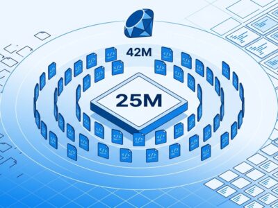 Isometric illustration showing Stripe codebase growth from 25 million to 42 million lines with RubyFmt formatting