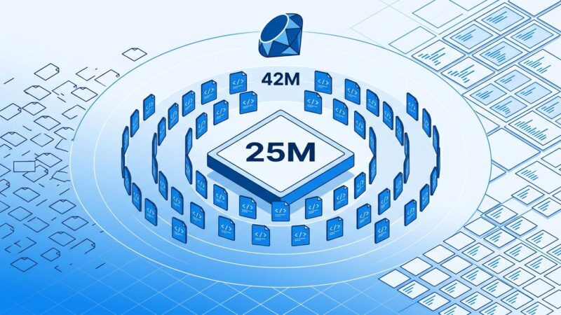 Isometric illustration showing Stripe codebase growth from 25 million to 42 million lines with RubyFmt formatting