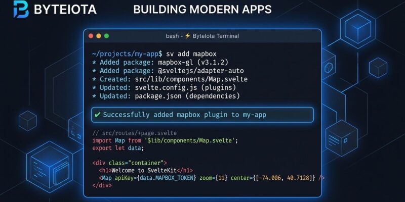 SvelteKit CLI terminal showing sv add community plugin command with blue and white ByteIota branding