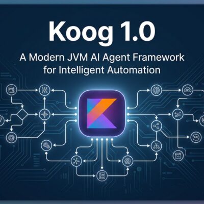 Koog 1.0 AI agent framework by JetBrains - Kotlin nodes connected in a workflow graph on a dark blue background