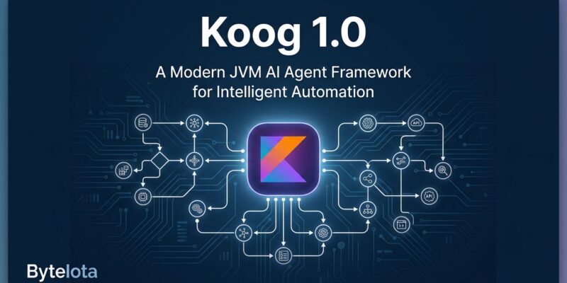 Koog 1.0 AI agent framework by JetBrains - Kotlin nodes connected in a workflow graph on a dark blue background