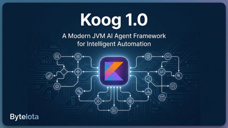 Koog 1.0 AI agent framework by JetBrains - Kotlin nodes connected in a workflow graph on a dark blue background