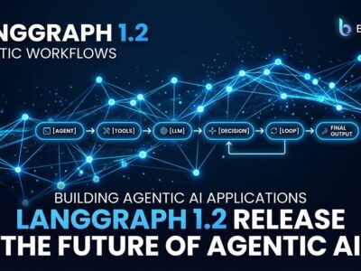LangGraph 1.2 graph network visualization showing agent workflow nodes and connections