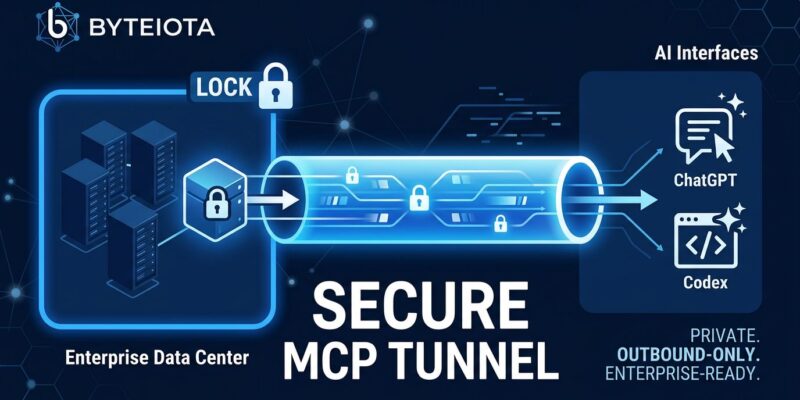 OpenAI Secure MCP Tunnel connects private MCP servers to ChatGPT and Codex through outbound-only HTTPS without firewall changes
