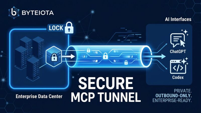 OpenAI Secure MCP Tunnel connects private MCP servers to ChatGPT and Codex through outbound-only HTTPS without firewall changes