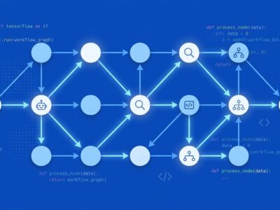 Google ADK 2.0 graph-based workflow runtime diagram showing interconnected agent nodes