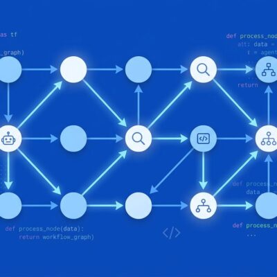 Google ADK 2.0 graph-based workflow runtime diagram showing interconnected agent nodes