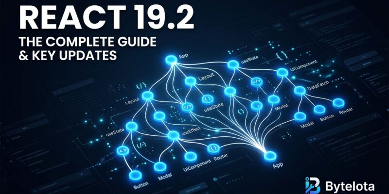 React 19.2 component tree visualization showing Activity and useEffectEvent APIs with blue nodes on dark background