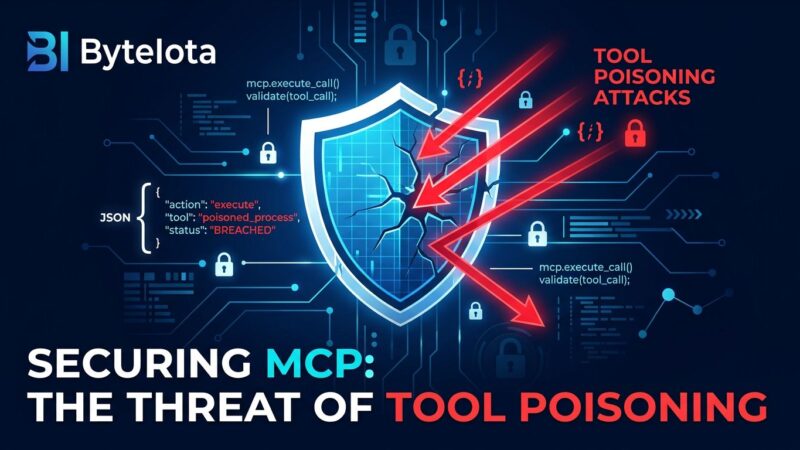 Shield being breached by injection arrows representing MCP tool poisoning attack vectors